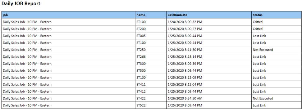 Generating the JOBs Results Report from the RemoteLink Database - finalresults